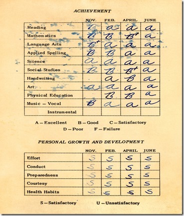Report card from the 60's showing perfect scores
